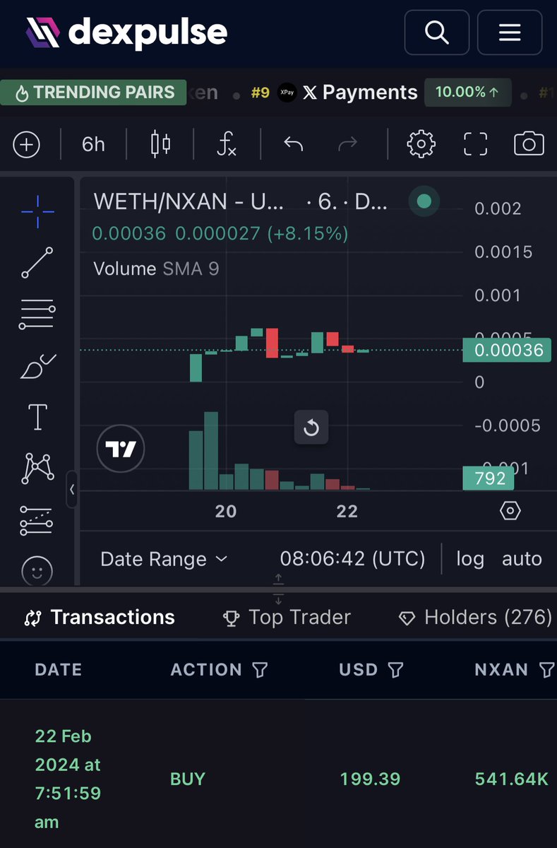 unclebobcrypto's tweet photo. NEXAN is the project behind #DexPulse, a brand new charting platform.
They also have;
🤖An upcoming Sniper Bot,
📢 NEXAN Network, and …
📊 The #DexPulse Mobile app!
💴 Profit sharing coming so hold your $NXAN
Web here: 🌐https://t.co/LjYTMKRmKQ
Get the inside scoop on everything NEXAN in their WP Here ⤵️
📰https://t.co/QdTL6ACfri
TG here: 📢 https://t.co/NVICXuSYZY
Have a look at the DexPulse Dapp here ⤵️
📊 https://t.co/Q0Isn6yC8B
Currently 300K-ish and looking for that next leg up..!
Snooze you lose rules apply 💤