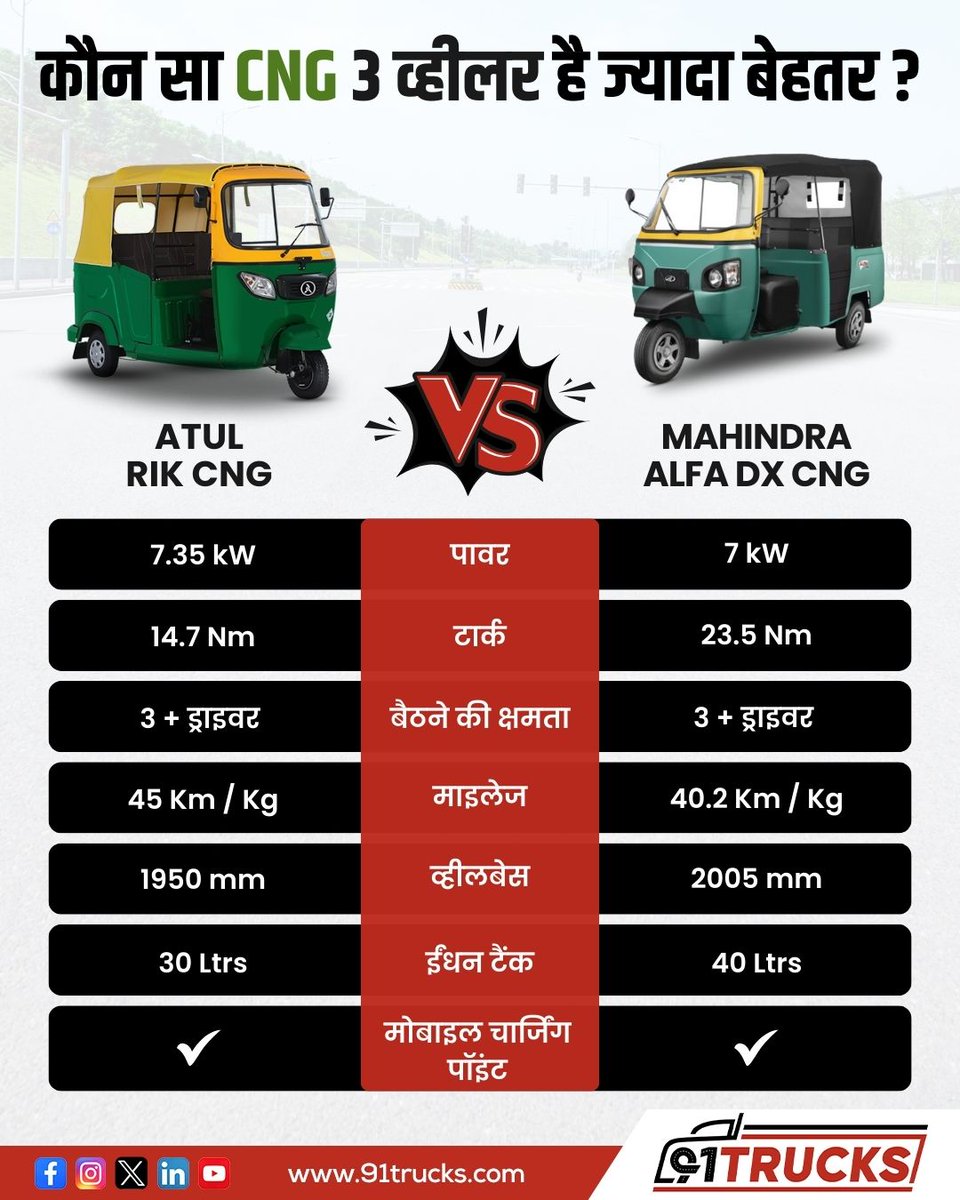 91Trucks tweet media