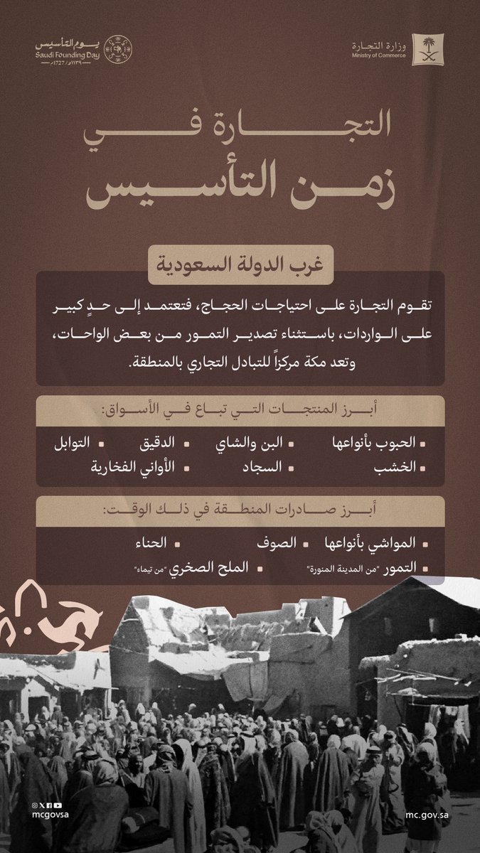 الصورة