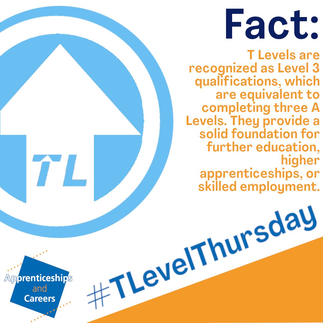 GH_apprentices's tweet image. #TLevelThursday

Some further information regarding @TLevels_govuk qualifications.

#CareersDay #CareersFamily #SkillsforLife #StepintotheNHS #WearetheNHS