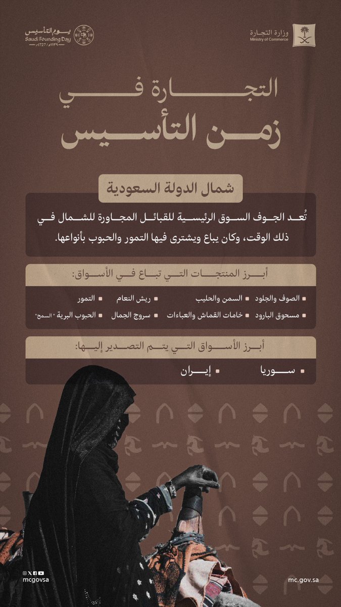 الصورة