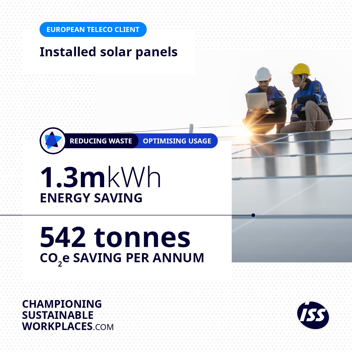☀ At ISS, our sole focus is #MakingMaterialDifference to our clients’ #sustainability goals. For a major Teleco client, we installed solar panels, resulting in a 1.3mkWh saving, or equivalent to 542 tonnes of CO2e per annum!

Explore more at eu1.hubs.ly/H06_Fb10