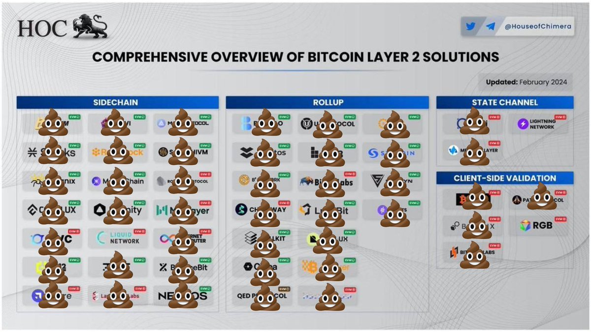 basedlayer's tweet image. There's a tsunami coming