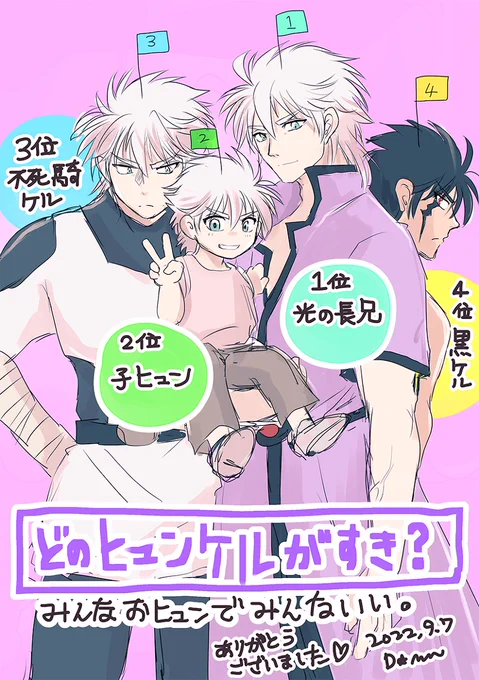 アンケート堂々の4位黒ヒュン(惰☆眠調べ)
 #黒ヒュンかわいい祭 