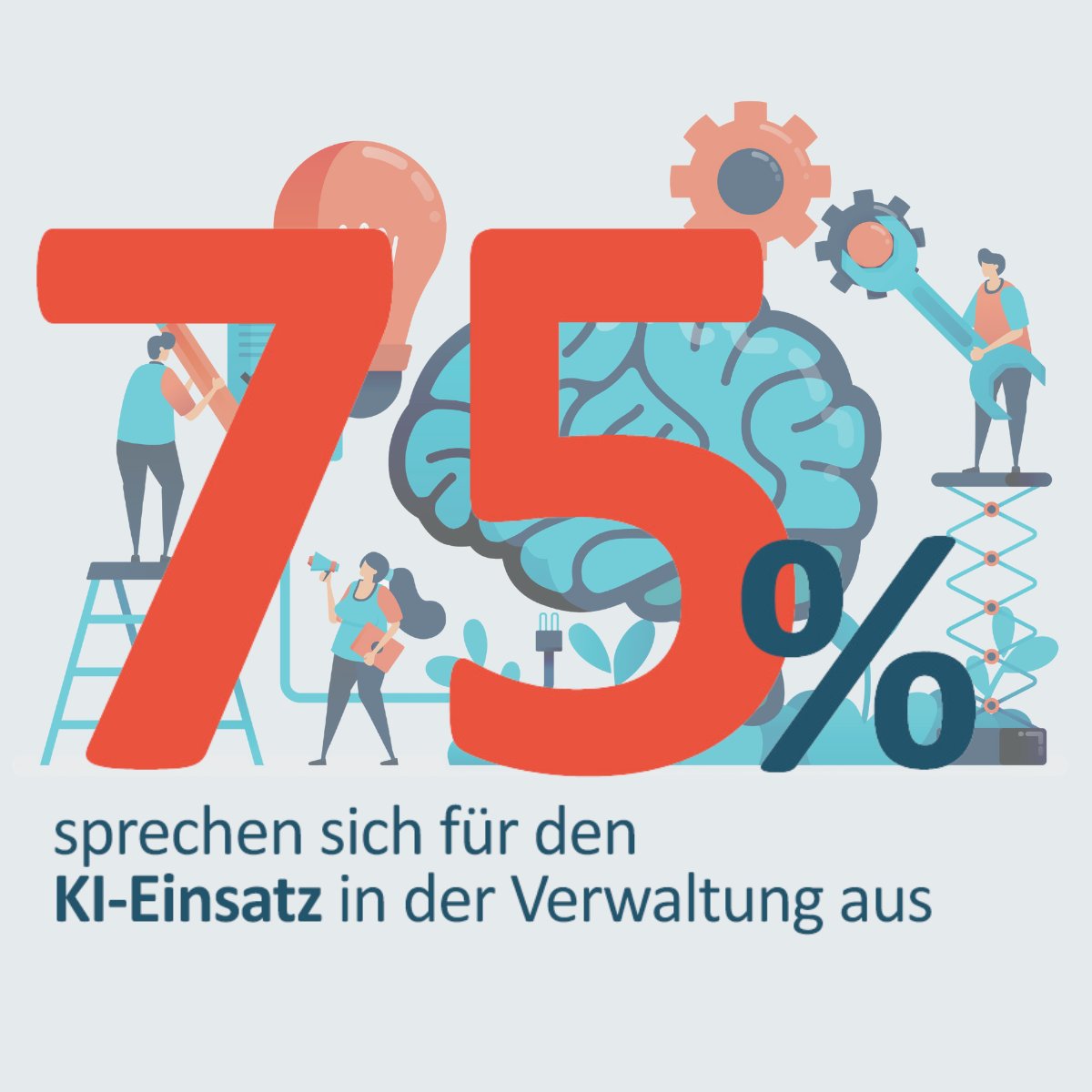 KDN_NRW's tweet photo. 75% der Deutschen unterstützen laut #Bitkom den Einsatz von #KI in der Verwaltung! Zeigt den Bedarf nach modernen #Verwaltungsprozessen. Der #KDN steht bereit, Kommunen bei der KI-Nutzung zu unterstützen und innovative Lösungen zu entwickeln. 🚀#DigitaleZukunft #NRW https://t.co/lm5eJJvDJc