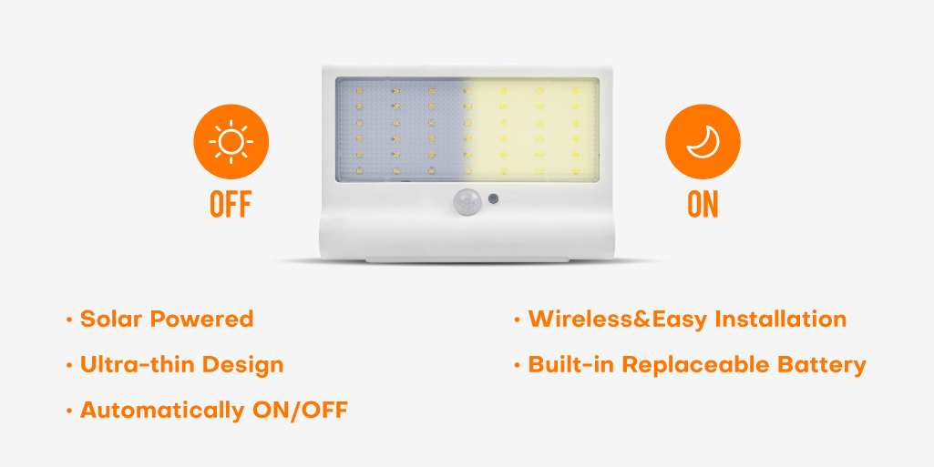 GraceLighting's tweet photo. Ultra-thin Design Solar Wall Light NAICA, with Built-in PIR Sensor. Adjustable Warm, Neutral, and Cool White. Super bright LED Chips, with Removable Battery. IP54 Waterproof and Durable Materials. Automatically On/Off
👉info@gracelighting.net
#solarlight #gracelighting #solar https://t.co/a055aKmjdm