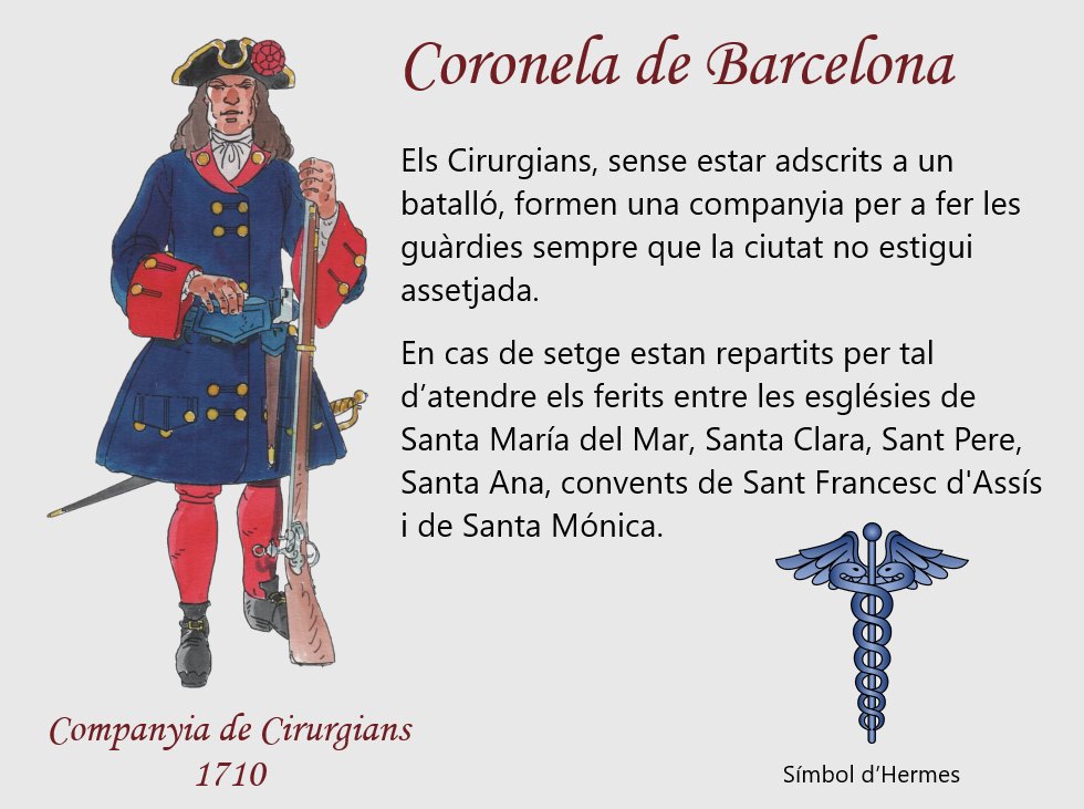 BcnCoronela's tweet image. Tots els ciutadans de #Barcelona participen en la defensa de #constitucions i #llibertats de #Catalunya
La milícia urbana #CoronelaDeBarcelona està formada pels confrares dels gremis, sense distincions @COMBarcelona