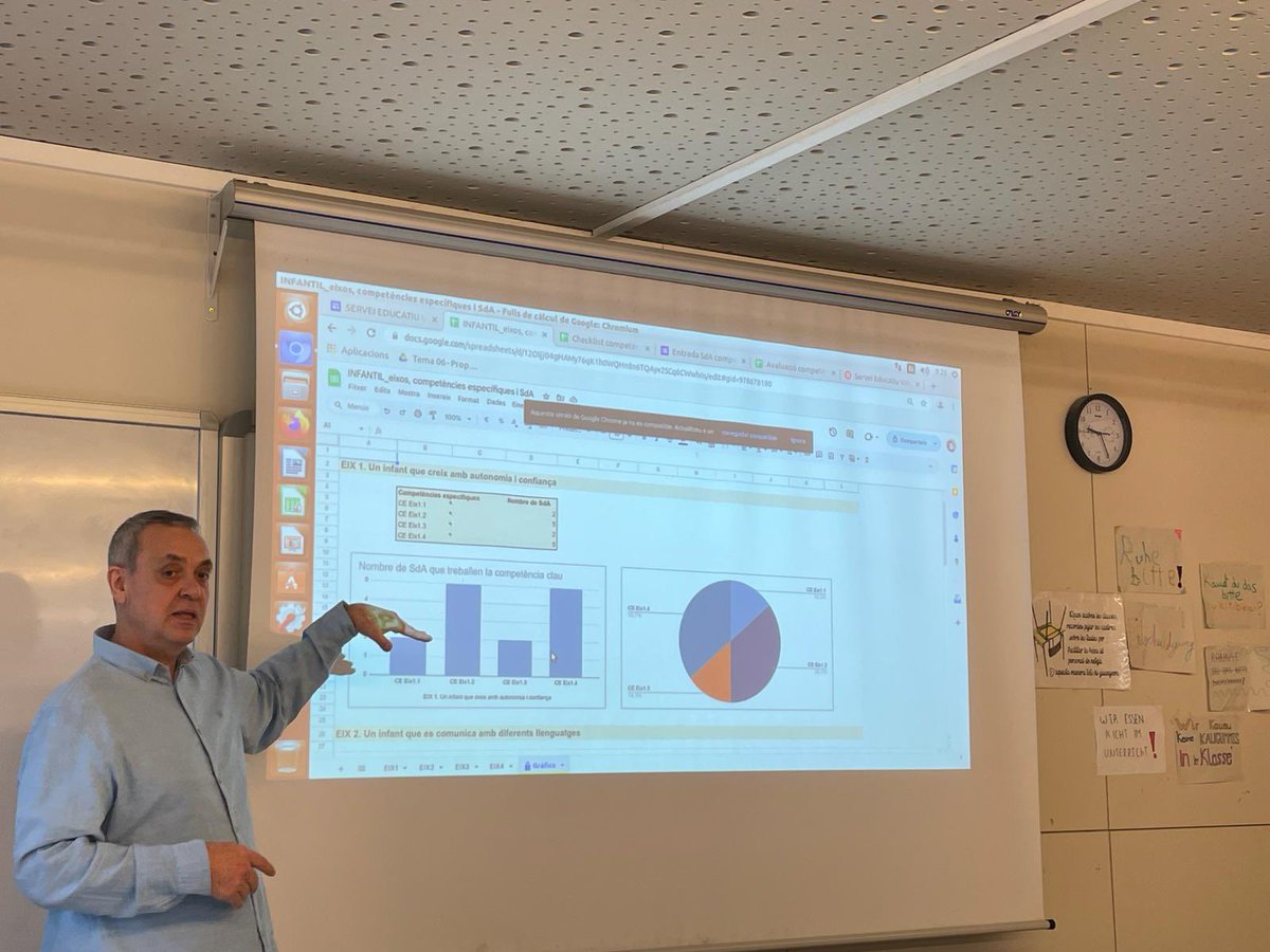 Sessió de presentació d’eines per treballar el currículum. D’INF a BATX, Sessió emmarcada en els Seminaris de DIR PRI-ESO i Caps d’estudis. <a href="/educaciocat/">Educació</a> <a href="/educaciovoc/">Serveis Territorials Vallès Occidental</a> <a href="/Cerdanyola/">Cerdanyola</a> serveiseducatius.xtec.cat/vallesoccident…