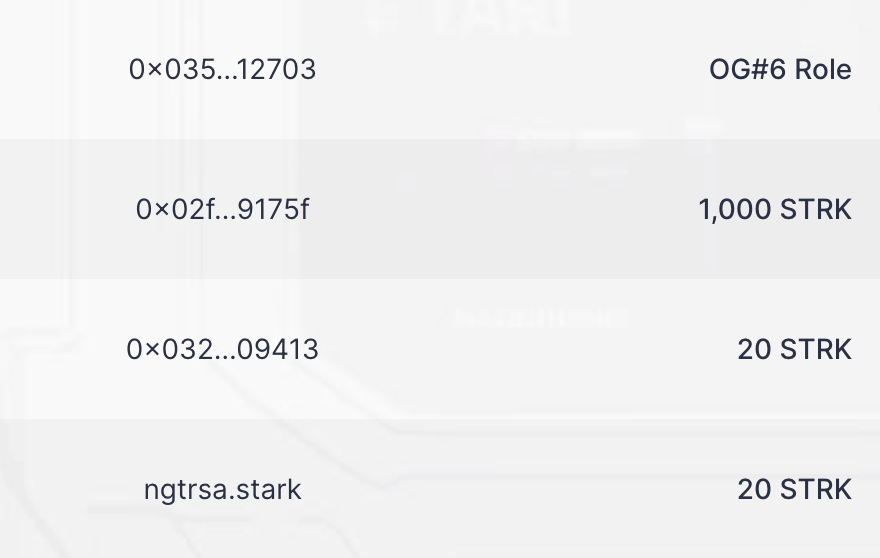 myBraavos's tweet photo. Are you searching for another method to earn STRK tokens beyond the provisions?

Braavos has an opportunity for you.

Take part in the Braavos 1,000,000 STRK Raffle. You have the chance to win prizes ranging from OG roles to 10,000 STRK.

More info 👉 https://t.co/PvFUzjtGoZ https://t.co/2fllV6hMwW