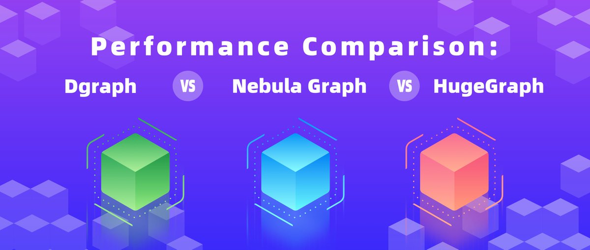 TianLi8449's tweet image. Here is your guide to explores choosing the right #NebulaGraphDB for a SocialNetworking app and the best practices for creating the ideal database design for social media. #NebulaGraph