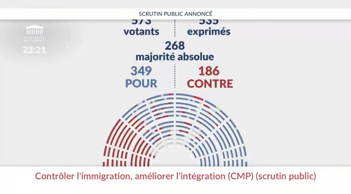 CasseJrmie1's tweet photo. @Portes_Thomas La honte oui, le RN c'est les idées de l'antisémite Pétain qui à serré la🤝 au nazis qui ont créé les camps de concentration et qui des millions de personnes parce que juifs et résistants, les bourgeois comme @EmmanuelMacron aime mieux les idées racistes Lepen #pjlimmigration 👉 https://t.co/XaNMkVOacu
