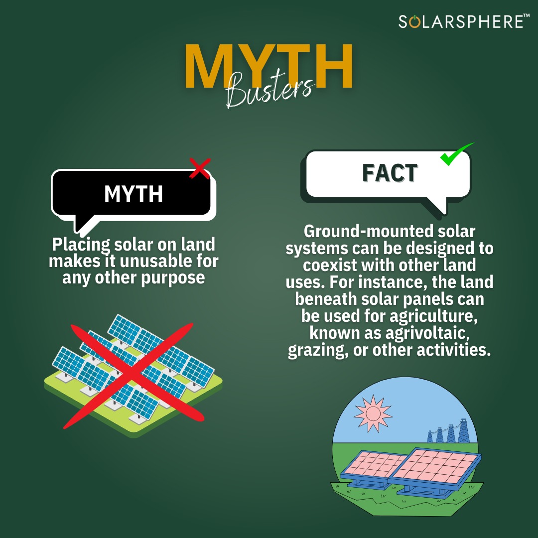 SolarSphere_in's tweet photo. Unlock the potential of ground-mounted solar systems! Incorporate agrivoltaic practices for sustainable coexistence. Let's harness the sun's power while nurturing the land beneath it! ☀️🌾 #SolarSphere #Agrivoltaic #Sustainability #SolarEnergy #RenewableEnergy #MythvsFact https://t.co/MzaFMz98UQ