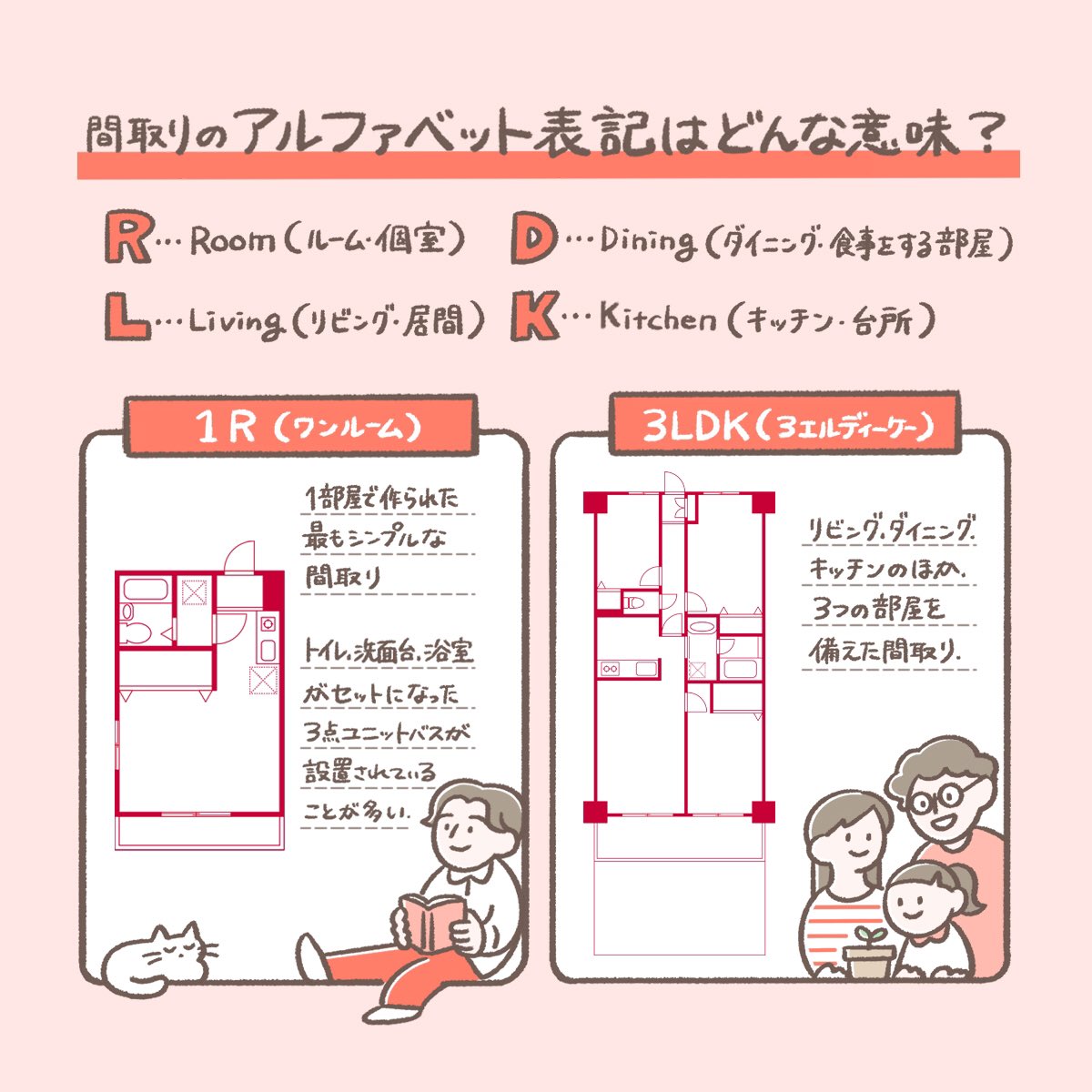 お仕事のイラスト
すきあらば猫を差し込んでいきます🐈

#猫の日 