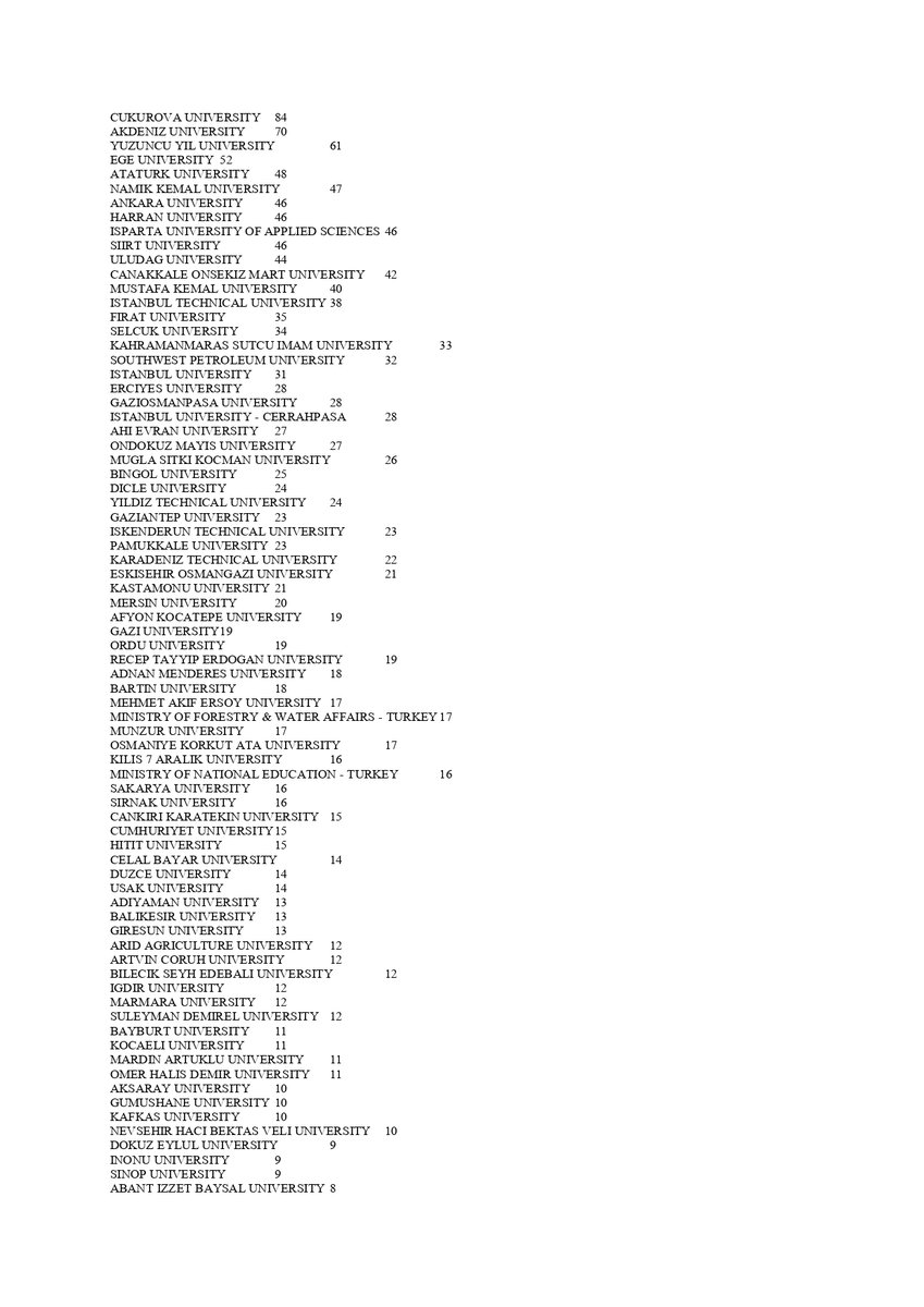 Tuncay Tunç tweet media