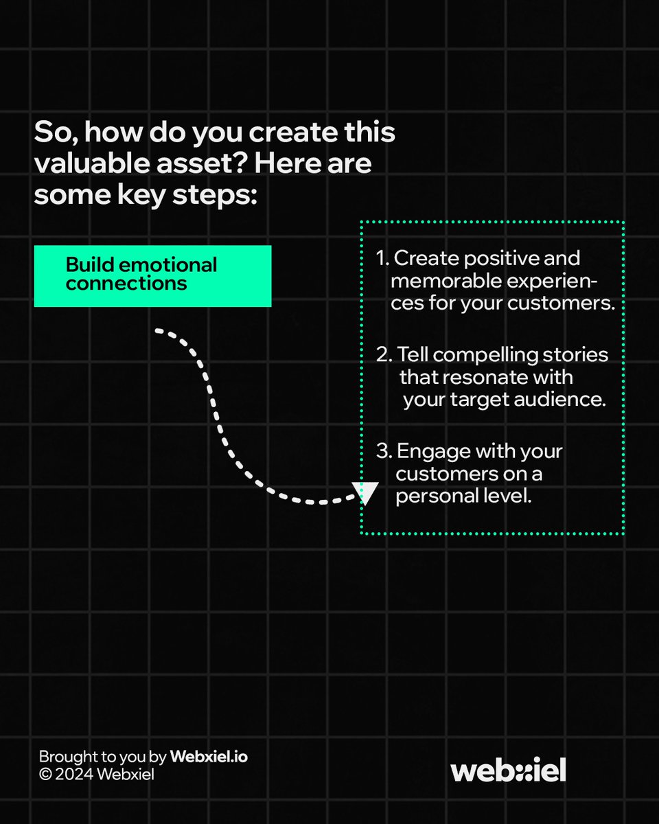 webxiel's tweet photo. Here is how to build and understand a brand value that stands out in the marketplace.
Need a team of professionals to work on your brand for more sales? Send a DM today. π
#webxiel #webagency #branding #brandingvalues https://t.co/1Yl0bF7XWA