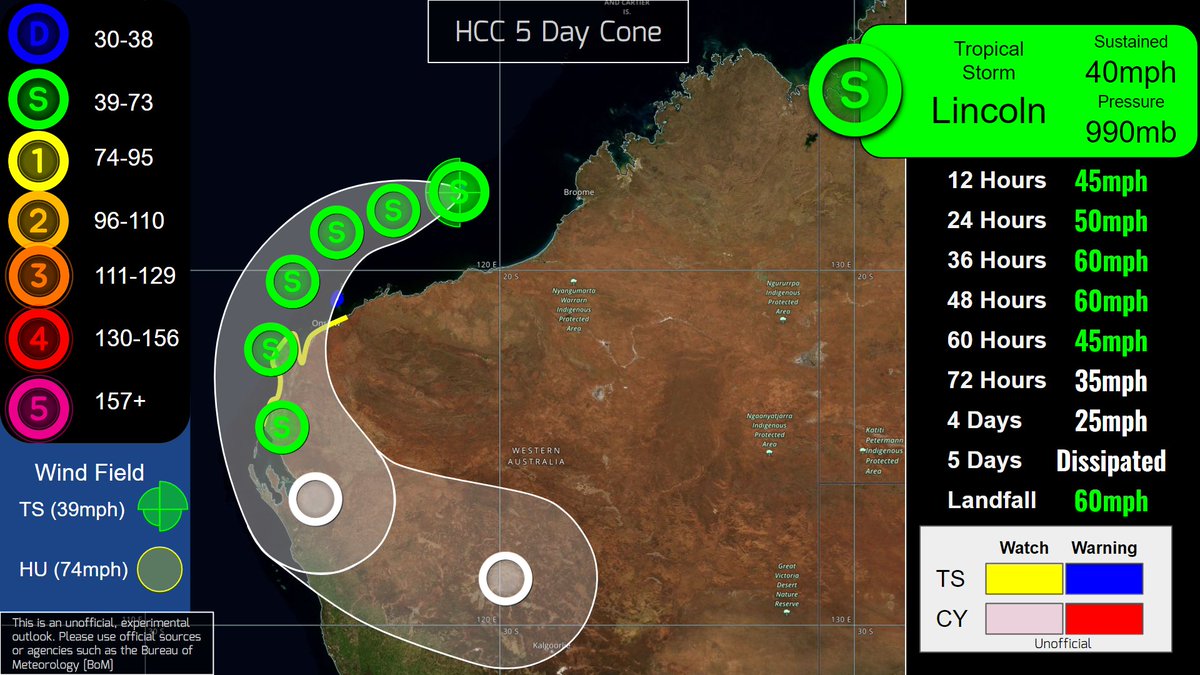 hurricane_chase's tweet photo. Tropical Storm #Lincoln has regenerated and is headed for #Australia once again. A landfall is anticipated within the next 36-60 hours.
#wx #wxtwitter #tropicswx #cyclone #CycloneLincoln https://t.co/cwpl35eCqq