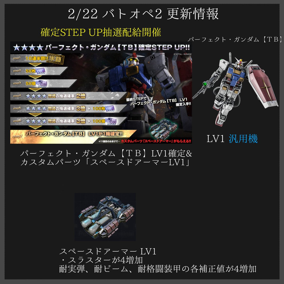 hemoguro_z1's tweet photo. 【2/22 バトオペ2 更新情報】
・パーフェクト・ガンダム【TB���
・確定限定STEP UP抽選配給
・限定抽選配給　ブルG
・DP交換
など
#バトオペ2 https://t.co/nM3FNounMy