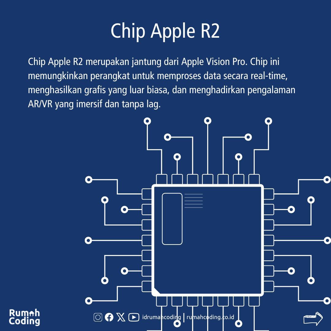 idrumahcoding's tweet image. Apple Vision Pro adalah perangkat yang revolusioner yang memiliki potensi untuk mengubah cara kita hidup dan bekerja. Fitur-fitur canggihnya membuka pintu ke dunia baru yang penuh dengan berbagai macam kemungkinan.

#AppleVisionPro #MixedReality #ARVR #TeknologiMasaDepan