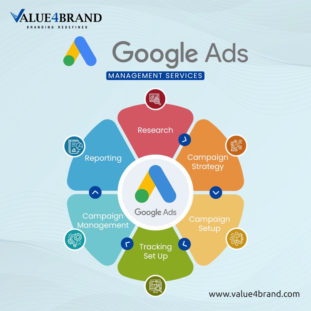 Value4Brand's tweet image. Let us handle the complexities of Google Ads while you focus on growing your business. 📈💻

#GoogleAdsManagement #SimplifyYourAds #OptimizedAds #AdCampaigns #ROIBoost #TargetedAds #StayAhead #DriveGrowth #DataDrivenAds #ExpandYourReach