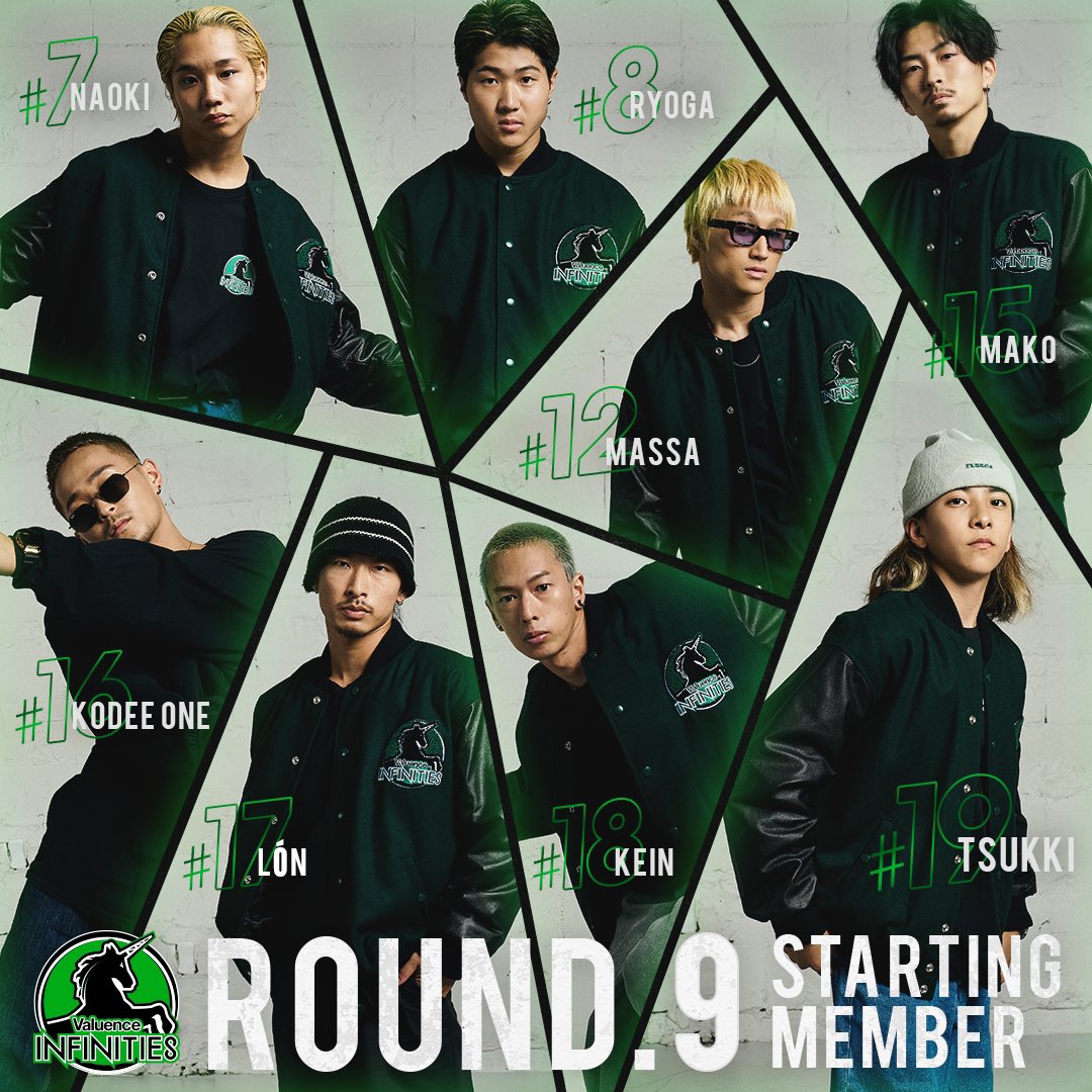 📣 23-24 SEASON ROUND.9 🔥STARTING MEMBER

作品テーマは『Aggressive』
各々の個性を詰め込んだ男達の作品をぜひ応援してください！

#7✓NAOKI　<a href="/im___naoki___/">NAOKI</a>
#8✓RYOGA　<a href="/RYOGA8NG/">RYOGA</a>
#12✓MASSA　<a href="/hiphop_masamasa/">MASSA/渡邊 誠美音</a>
#15✓MAKO　<a href="/187822840/">mako</a>
#16✓ KODEE ONE　<a href="/kodee_oner/">KODEE ONE</a>
#17✓LÓN　
#18✓KEIN