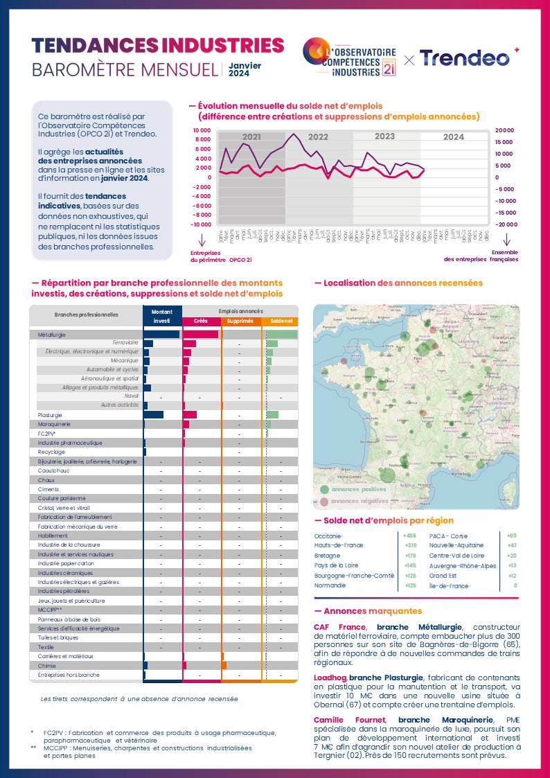 L'Observatoire Compétences Industries tweet media