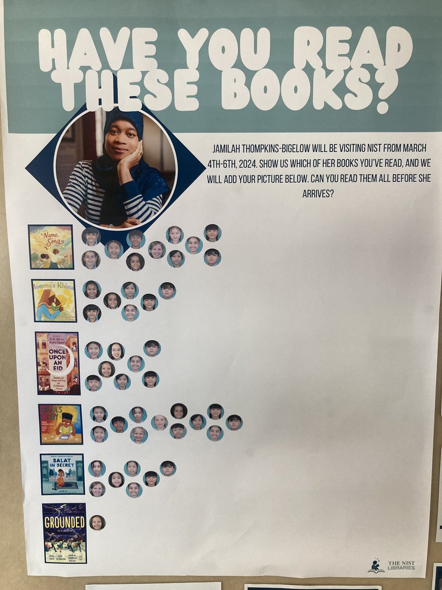 Promoting @NISTSchool ‘s upcoming visiting author by charting who has read her books. We are excited to see how these numbers grow leading up to the visit and can’t wait to visit with @jtbigelow in a couple of weeks!