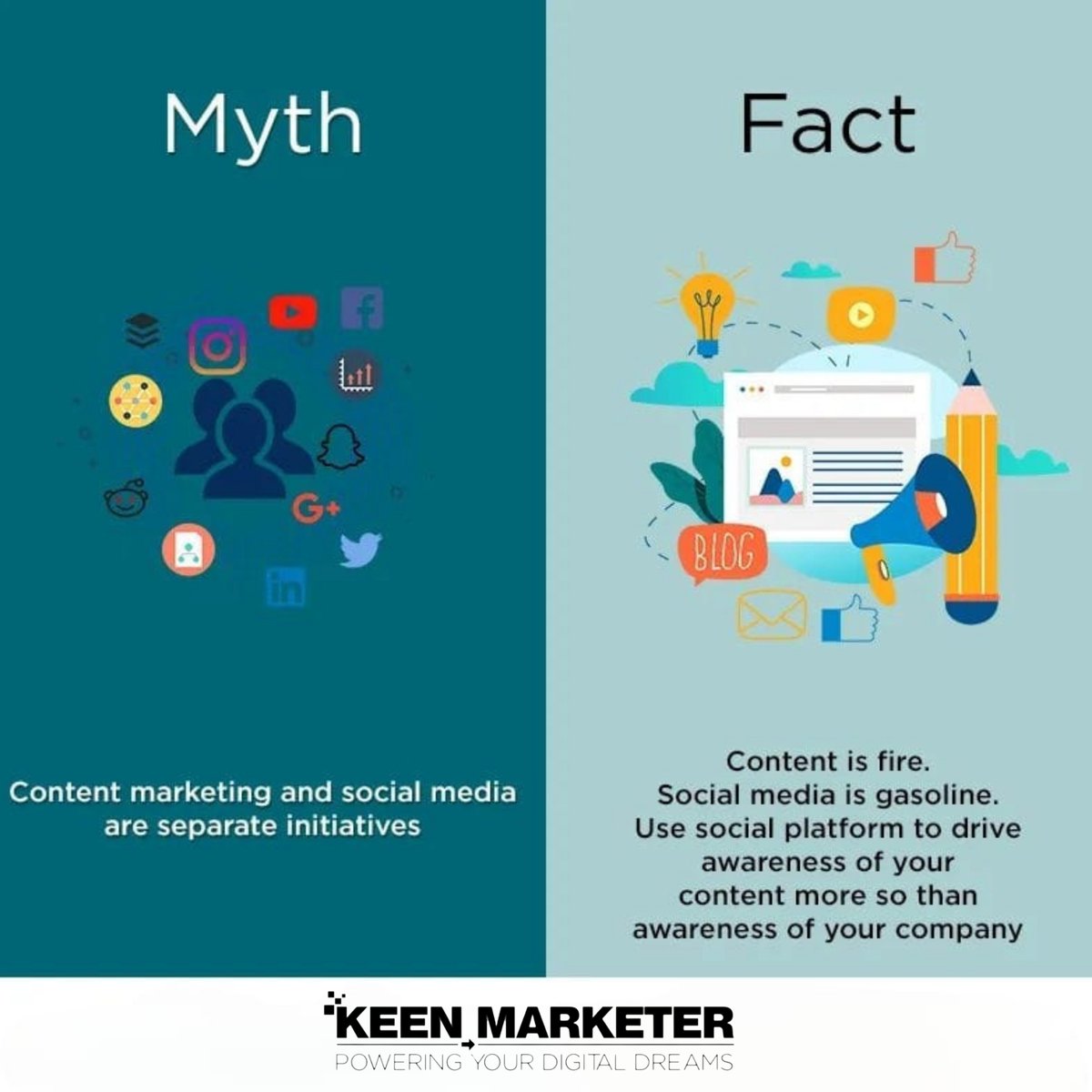 Keen Marketer tweet media