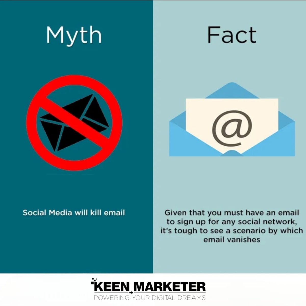 Diving into the myths and facts about social media! Separate truth from fiction and master your online presence. 📱💡 𝗖𝗼𝗻𝘁𝗮𝗰𝘁 𝘂𝘀 𝗳𝗼𝗿 𝘆𝗼𝘂𝗿 𝗽𝗿𝗼𝗷𝗲𝗰𝘁 𝗾𝘂𝗲𝗿𝘆. 🔗Visit Our Website: keenmarketer.in 📞 Call Now: +91-931-934-7701 #keenmarketer