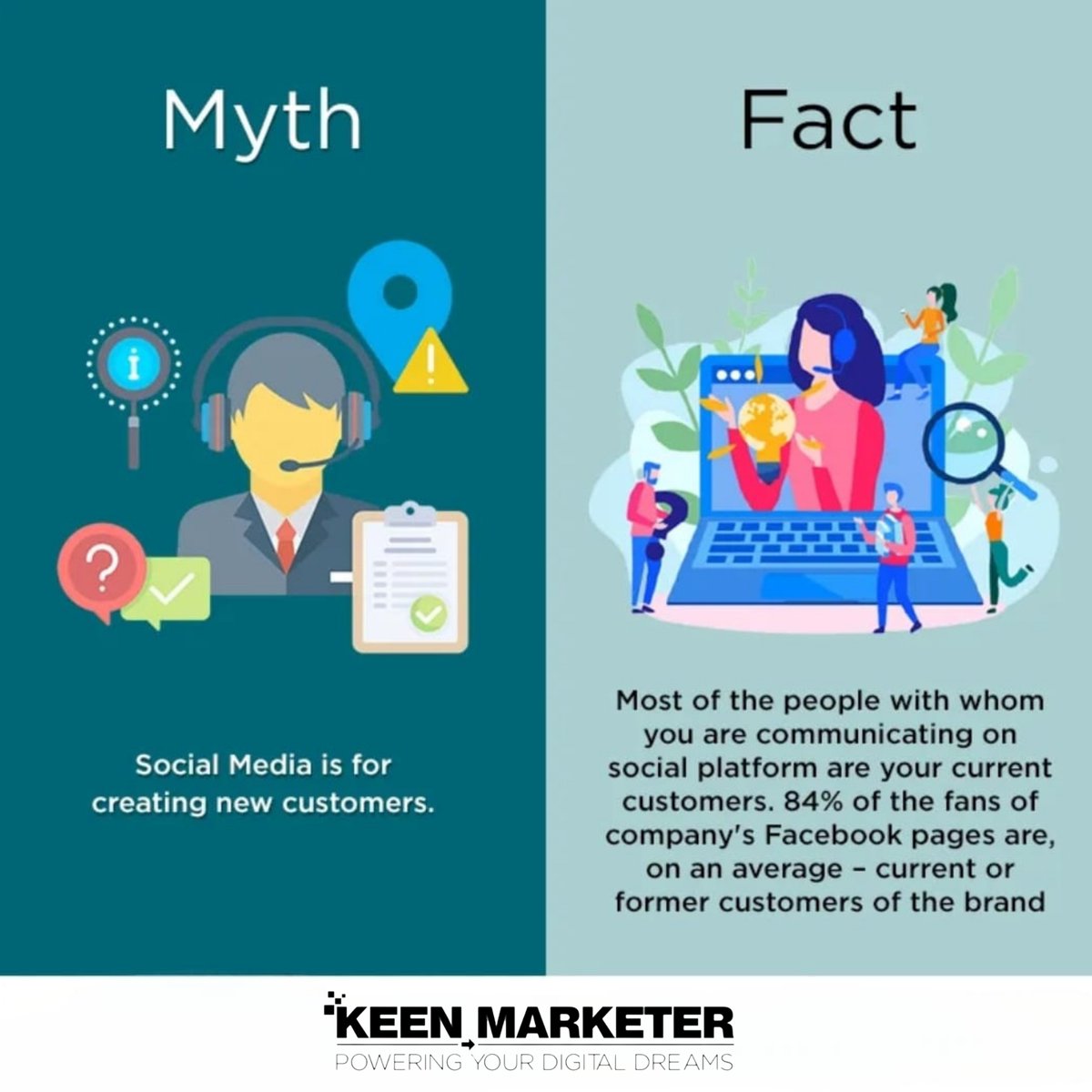 Keen Marketer tweet media