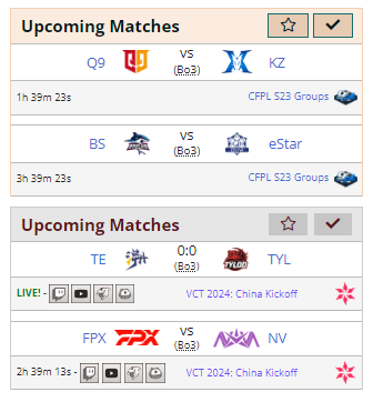 subzidite2's tweet photo. We'll also be able to compare how well #VCTCN will keep up against the Gigantic @CrossfireStars #CFPL 

Its expected that CFPL will have higher Heat when compared the main stream, but they can easily lose out on the fact CF does not encourage watch parties like VALORANT. https://t.co/1SOEzGjroS