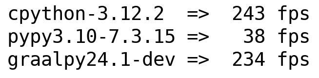 Tim Felgentreff tweet media