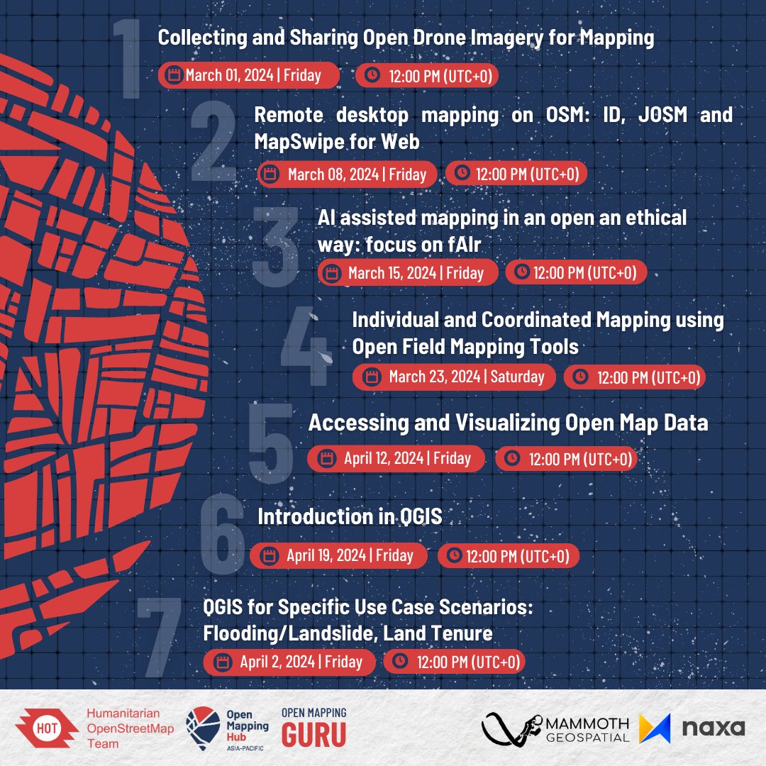 Open Mapping Hub - Asia Pacific tweet media