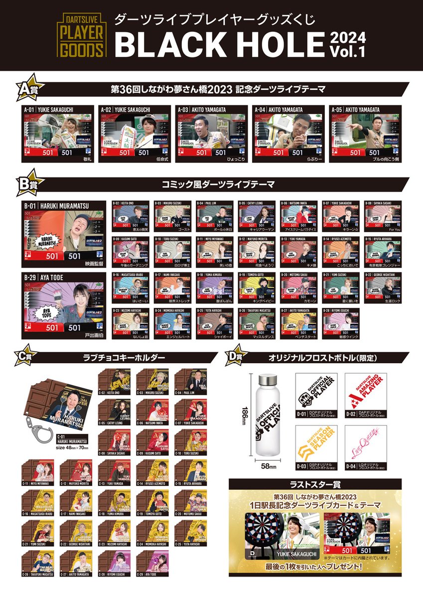 er_sports's tweet photo. 大好評のダーツライブプレイヤーグッズくじに新作登場!
激レアテーマをはじめ、新作のコミック風ダーツライブテーマや2月にぴったりなチョコレートモチーフのキーホルダーなど盛りだくさん!
イーアールスポーツ実店舗にて販売中です!
#BLACKHOLE2024 #ダーツライブプレイヤーグッズくじ https://t.co/mpeN2sun8o