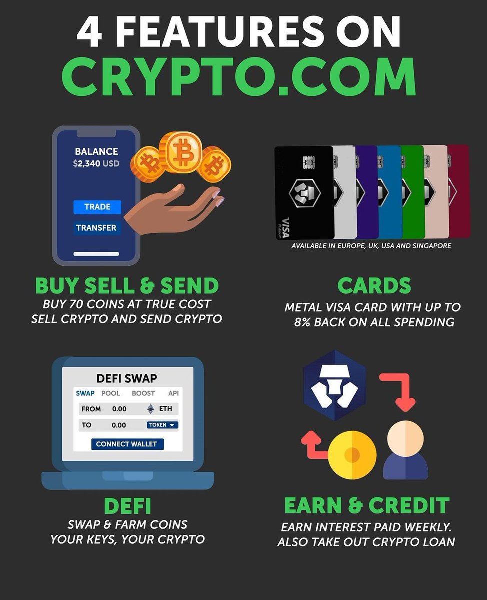 Daily info about crypto tweet media