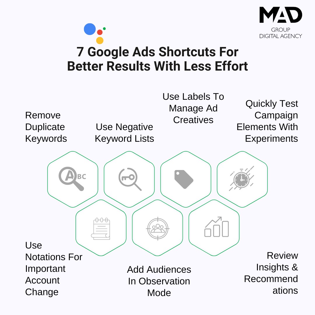 Unlock the power of Google Ads with these 7 shortcuts for maximum results with minimum effort! From streamlined keyword research to automated bidding strategies, we've got the hacks to take your campaigns to the next level.
#GoogleAds #Ads #Tips #Madgroup #GoogleAdsHacks