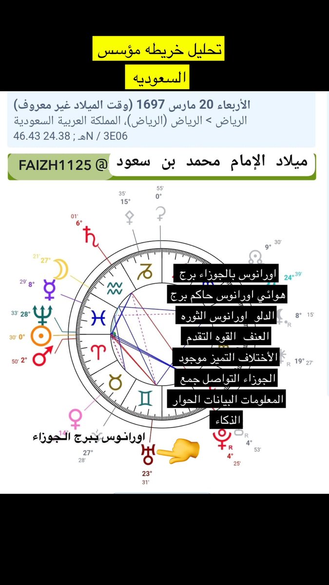 faizh1125's tweet photo. #يوم_التاسيس https://t.co/YiWr3HJFYK