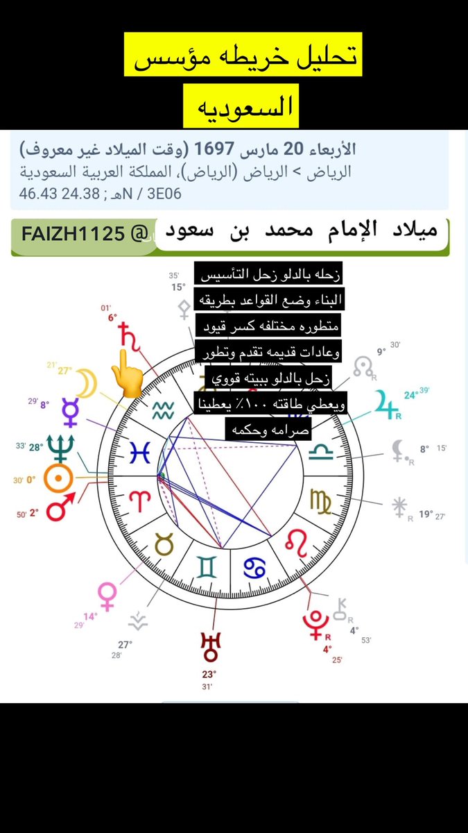 faizh1125's tweet photo. #يوم_التاسيس https://t.co/YiWr3HJFYK