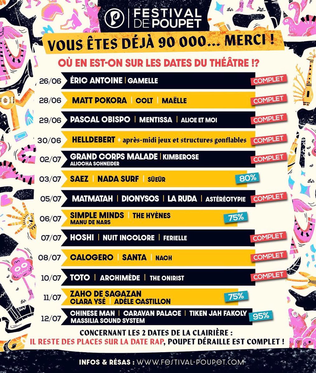 ★ 𝐅𝐄𝐒𝐓𝐈𝐕𝐀𝐋 𝐃𝐄 𝐏𝐎𝐔𝐏𝐄𝐓 - 𝐋𝐀
𝐏𝐑𝐎𝐆'𝟐𝟎𝟐𝟒 ★
🔙 Après l’ouverture de la billetterie hier, c’est 8 nouvelles dates qui sont complètes ! #POUPET2024
🔜 Ne tardez pas à prendre vos places !
🤩 Retrouvez toute la prog’ et les infos sur festival-poupet.com