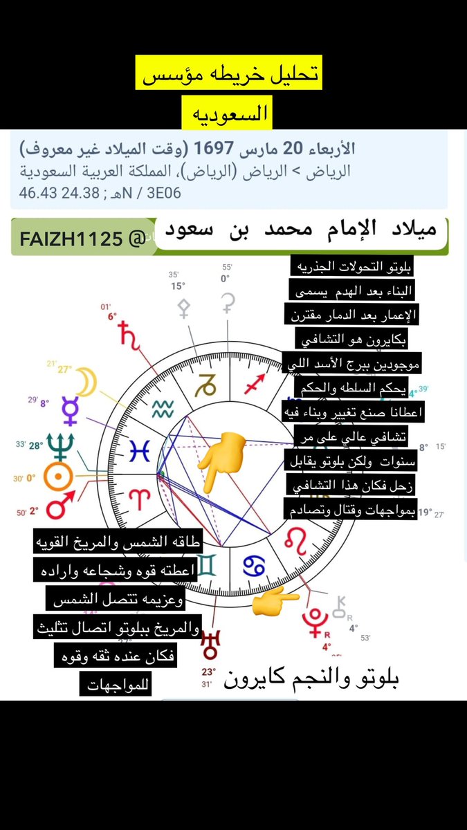 faizh1125's tweet photo. https://t.co/UeM91X2s8U