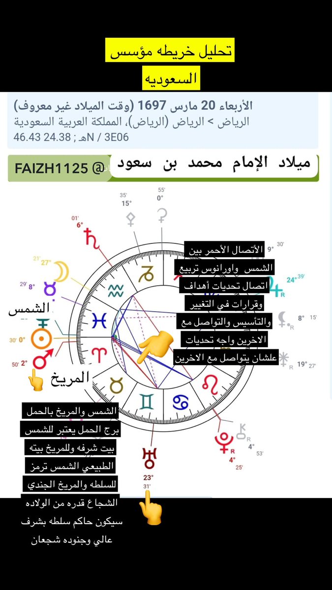 faizh1125's tweet photo. https://t.co/UeM91X2s8U