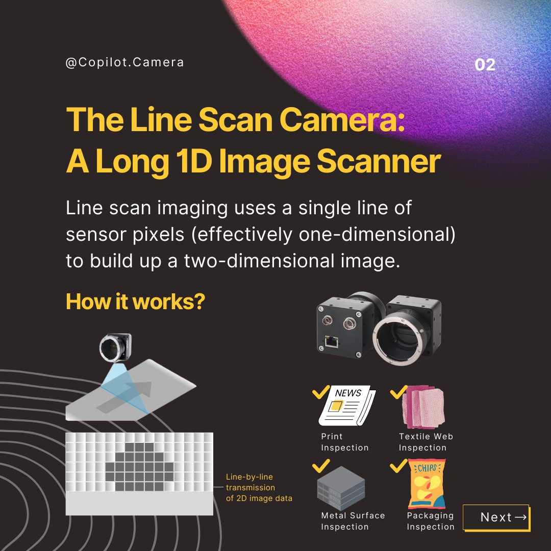 CopilotCamera's tweet photo. KnowYourCamera (KYC) at Industries 🧵1/2

Revolutionizing industries one frame at a time! 
From enhancing security to optimizing processes, cameras are the unsung heroes of the industrial realm. 🏭
#IndustrialInnovation #CamerasAtWork #TechRevolution #techupdate #IndustryForward https://t.co/QRtql6K5OM