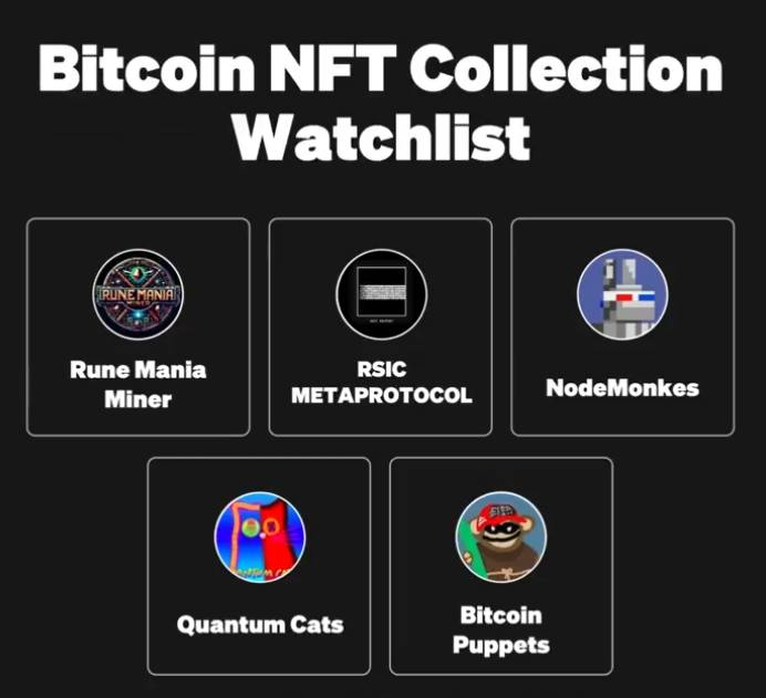 LuracGroup's tweet photo. Top 5 #Bitcoin NFT Collection watchlist based on 24-hour trading volume on the #OKX Ordinals Market 👀
🟠 Rune Mania Miner
🟠 RSIC METAPROTOCOL
🟠 NodeMonkes
🟠 Quantum Cats
🟠 Bitcoin Puppets https://t.co/T0gwEiAlQz