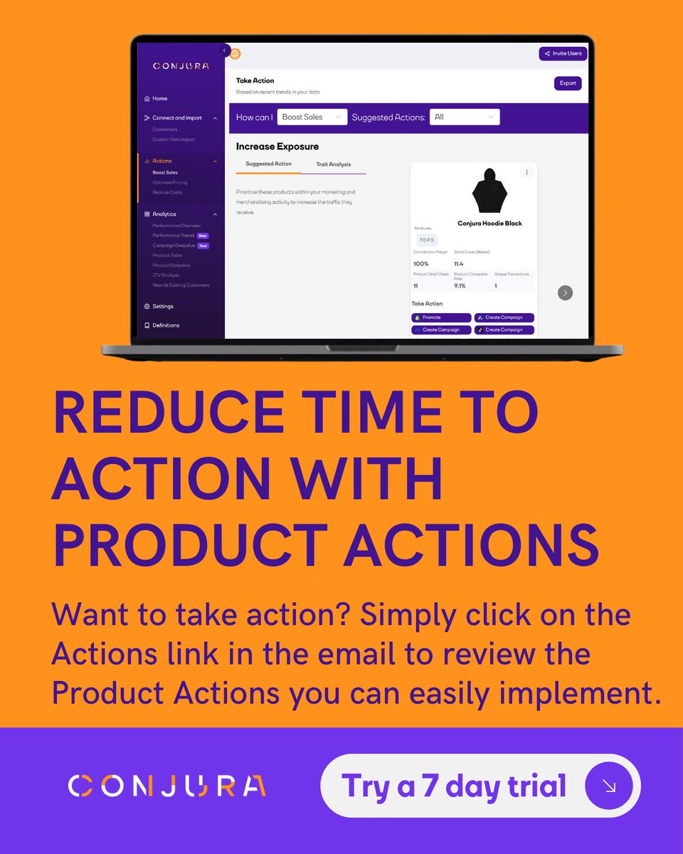 Our customers are loving this new feature 📥

Introducing our new Daily Performance Snapshot 🆕

All your KPI's from yesterday in your inbox, in an easy to digest summary 📊

Reduce time to action with Conjura ⏱

Try for free here: conjura.com/sign-up/ 💜

#ecommerce #PROFIT
