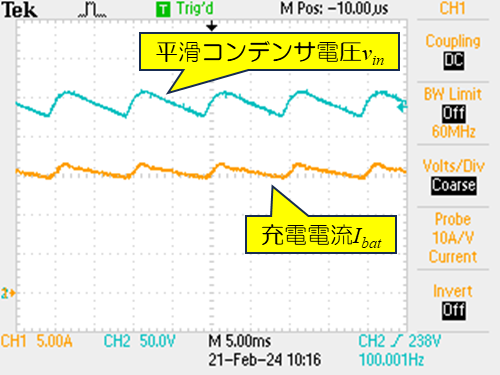 pow_electronics's tweet image. バッテリ充電器の充電電流にはリプルが重畳しているかもしれない
ダイオードブリッジで整流後の平滑コンの電圧が100Hzで脈動するのに伴い、充電電流に100Hzのリプルが重畳
リプルは即効性の悪さをするわけではないが、充電電流の実効値が大きくなってバッテリが発熱し、それが寿命を損ねる可能性アリ🤧