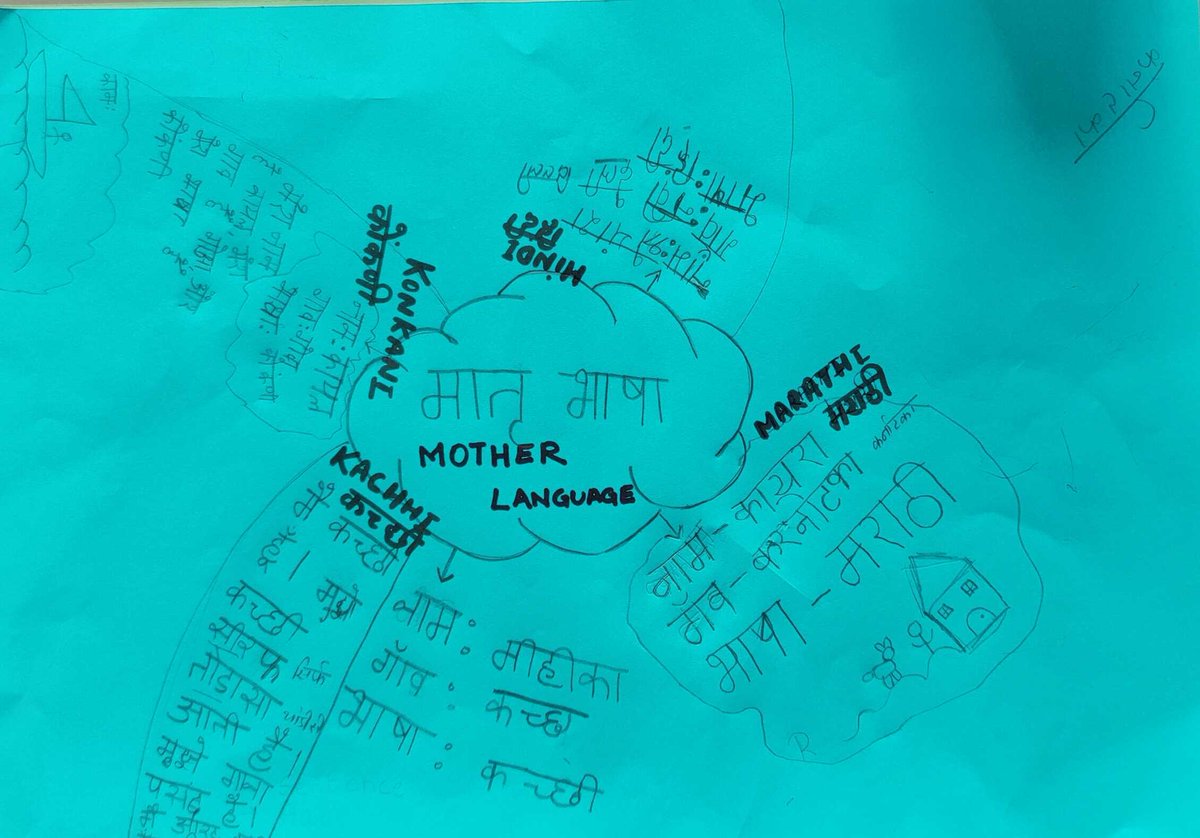 dbismatunga's tweet photo. #PYP #Celebration #expresssion #journey #languages @ibpyp https://t.co/JqZHiGqKjh
