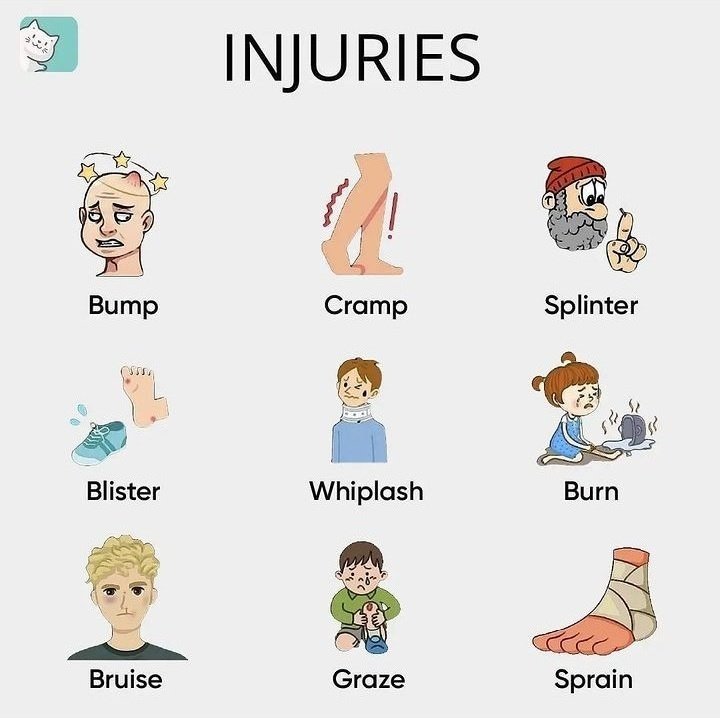 Injuries..