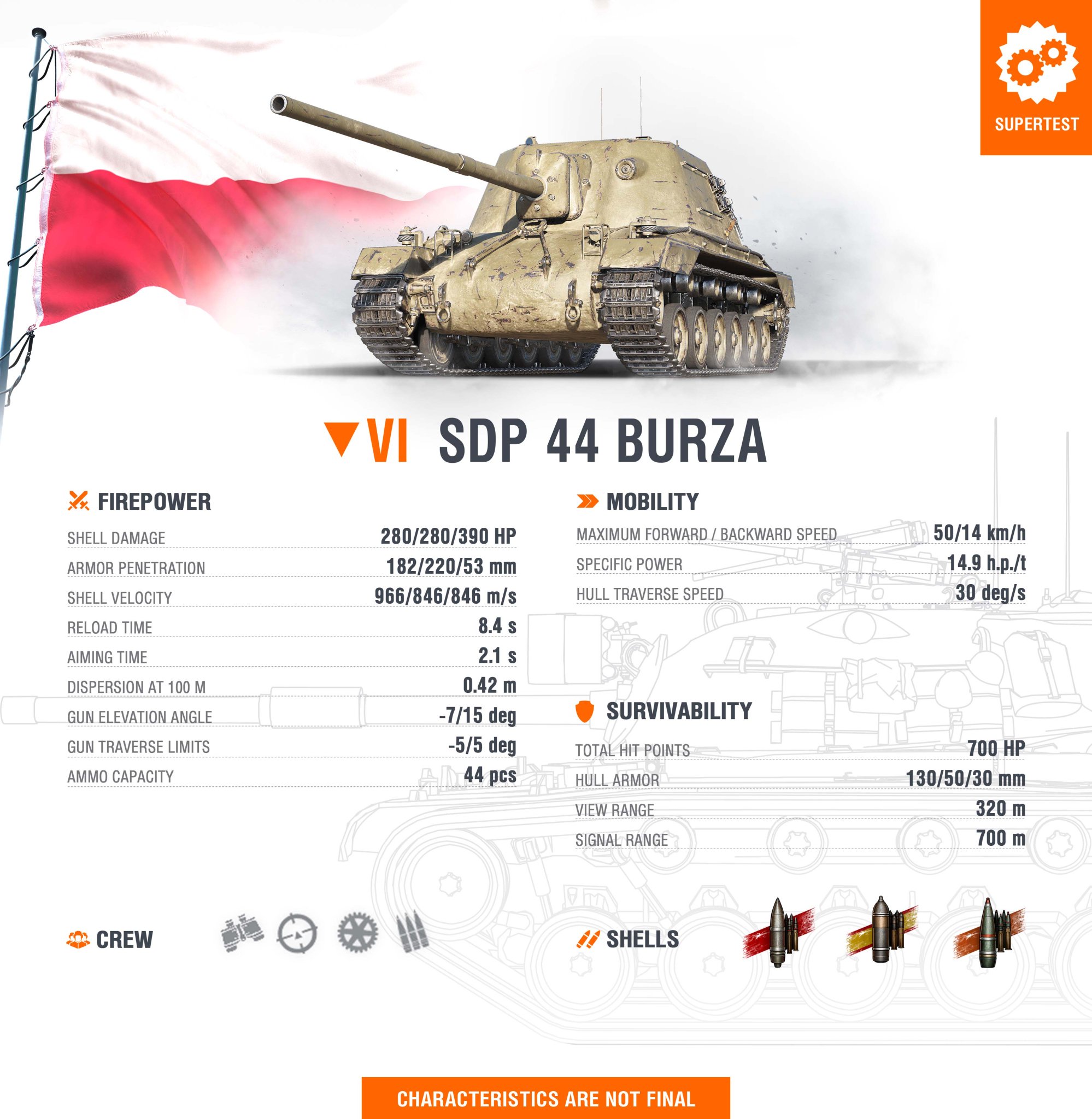 Saboten様 リクエスト 13点 まとめ商品 WoTB】tier6 駆逐戦車「SU-100」新ロゴ発表！！！！ Part48