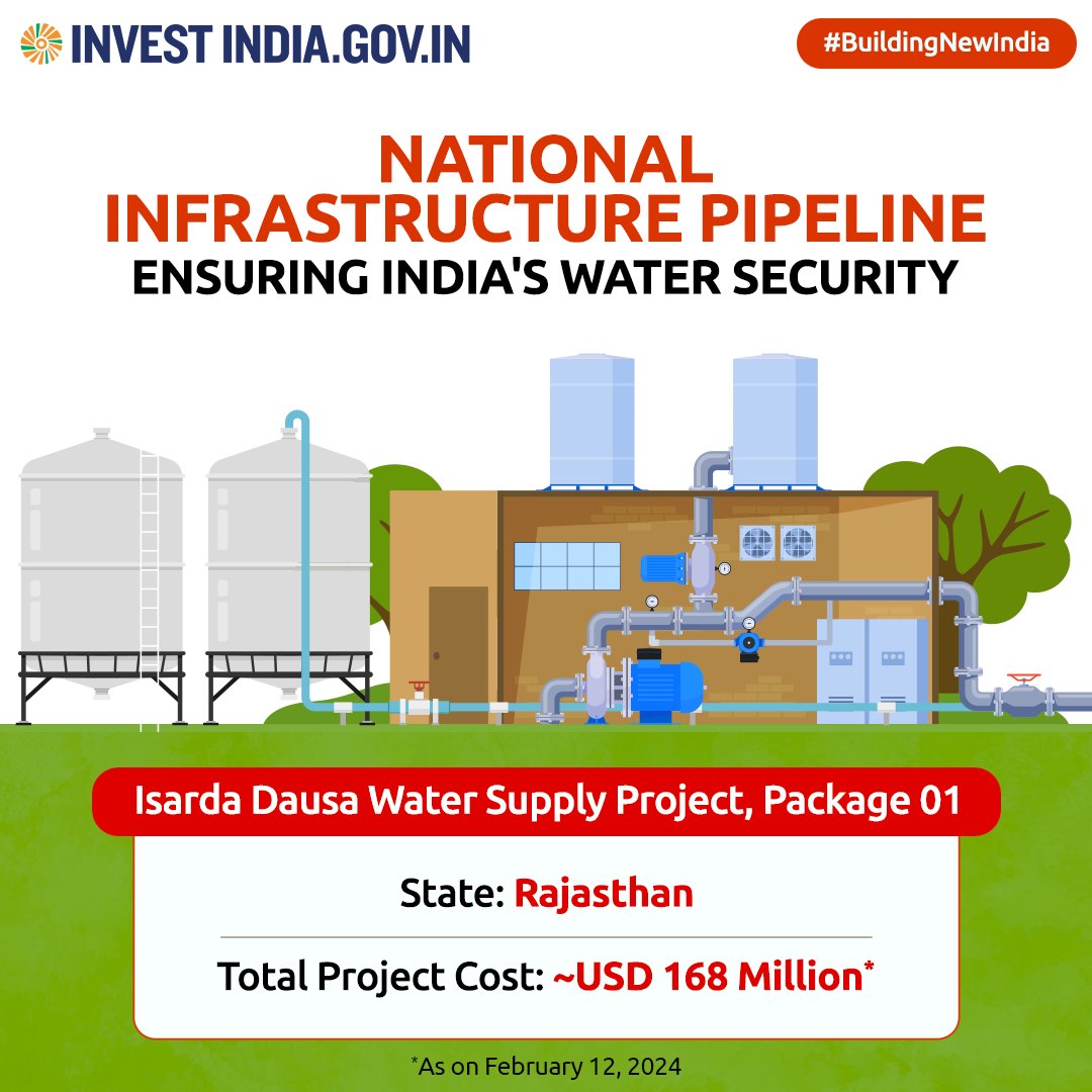 Under #NIP, this project seeks to improve the water distribution system & establish a robust network to ensure round-the-clock water supply across the entire Dausa district in #Rajasthan.

Discover more: bit.ly/page_NIP

#BuildingNewIndia #NationalInfrastructurePipeline