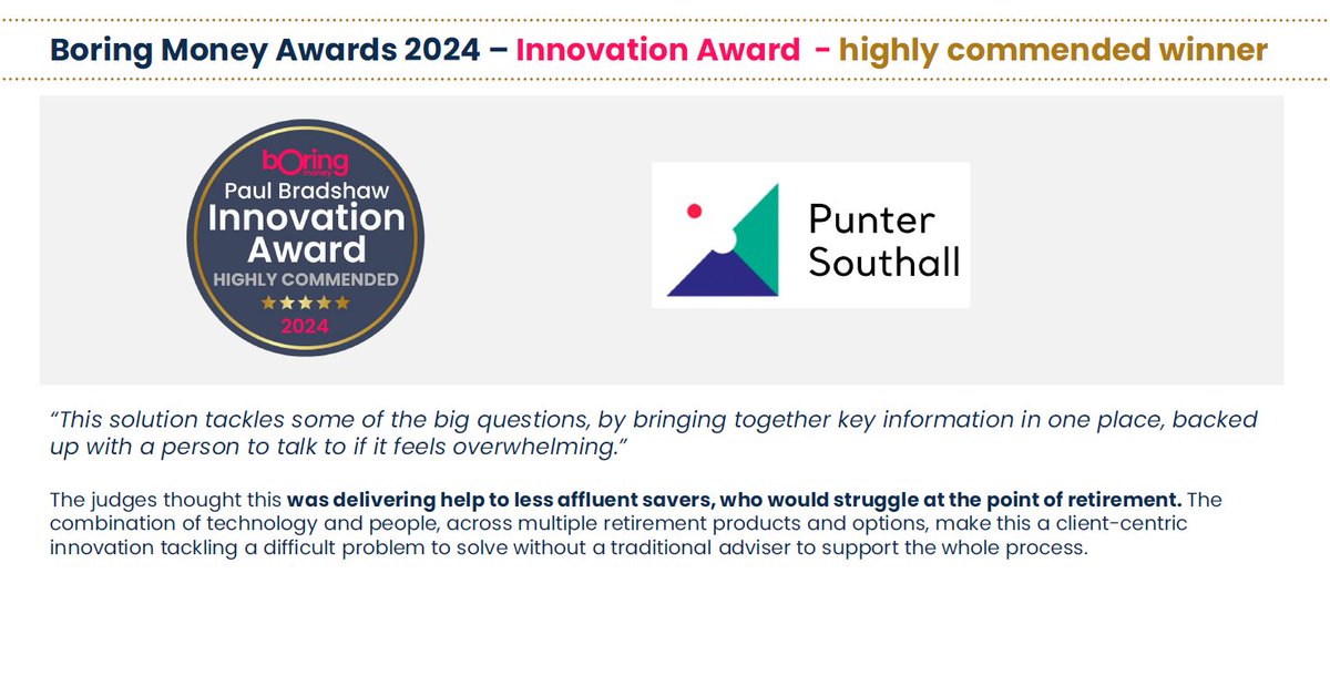 We're delighted that Pension Potential has won the Innovation Award at this year's Boring Money Awards!

Congratulations to the whole team for this great achievement 👏

To find out more about Pension Potential visit: hubs.ly/Q02lVJXs0