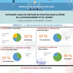 Photo by CIBC Sud Aquitaine (@CIBCSud)